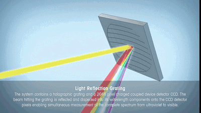 1593423303627756.gif 微信圖片_20200629173426.gif