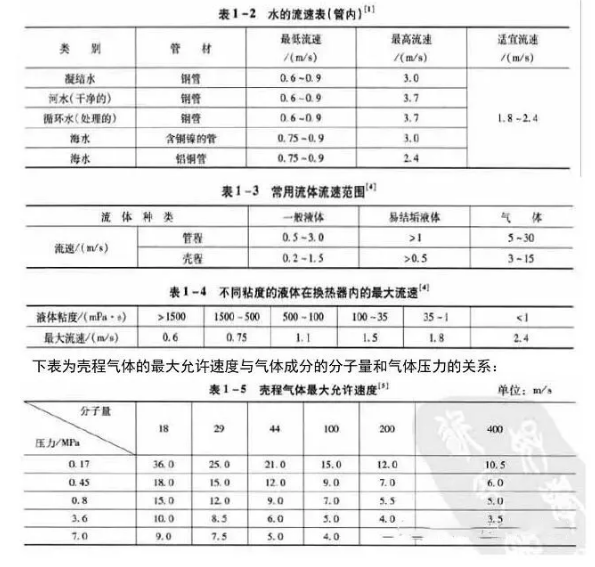 1597031695246564.png image.png