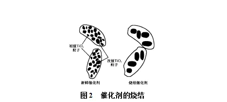 1601459569627788.png image.png