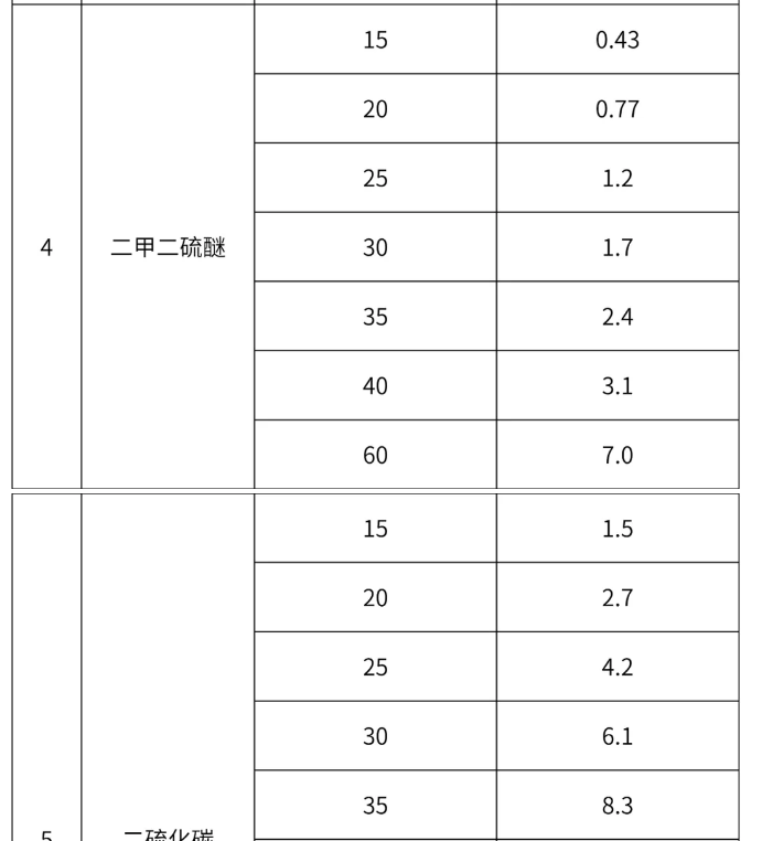 1603704009660970.png image.png