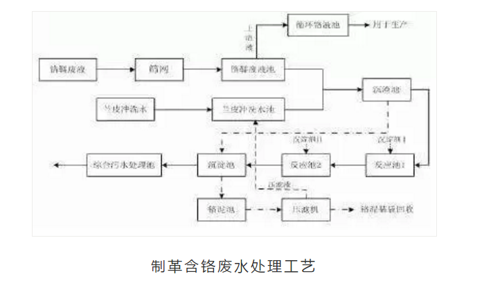 1606702374327888.png 圖片.png