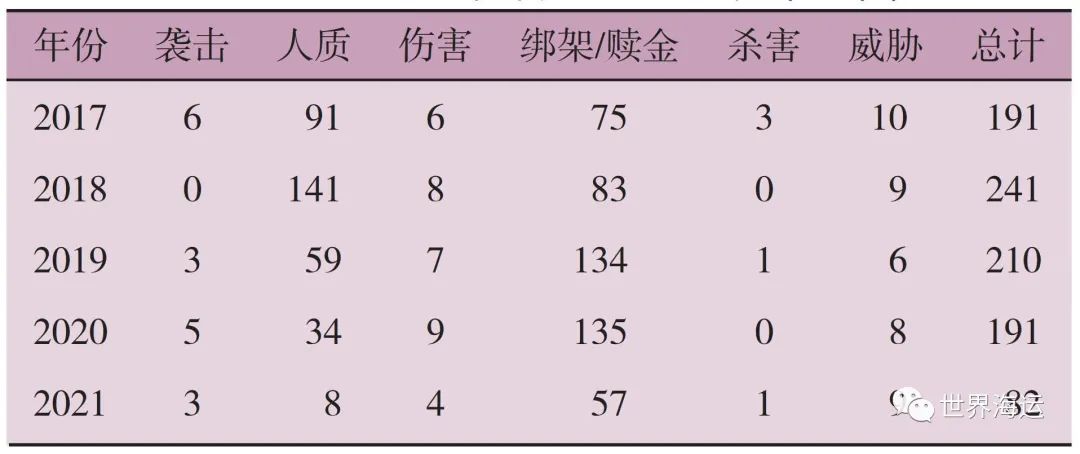 1647268528806445.jpg 微信圖片_20220314223115.jpg